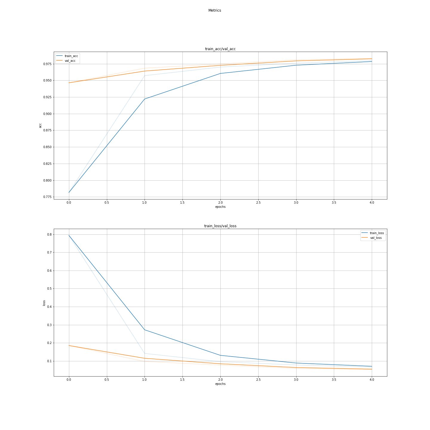 _images/metrics.png